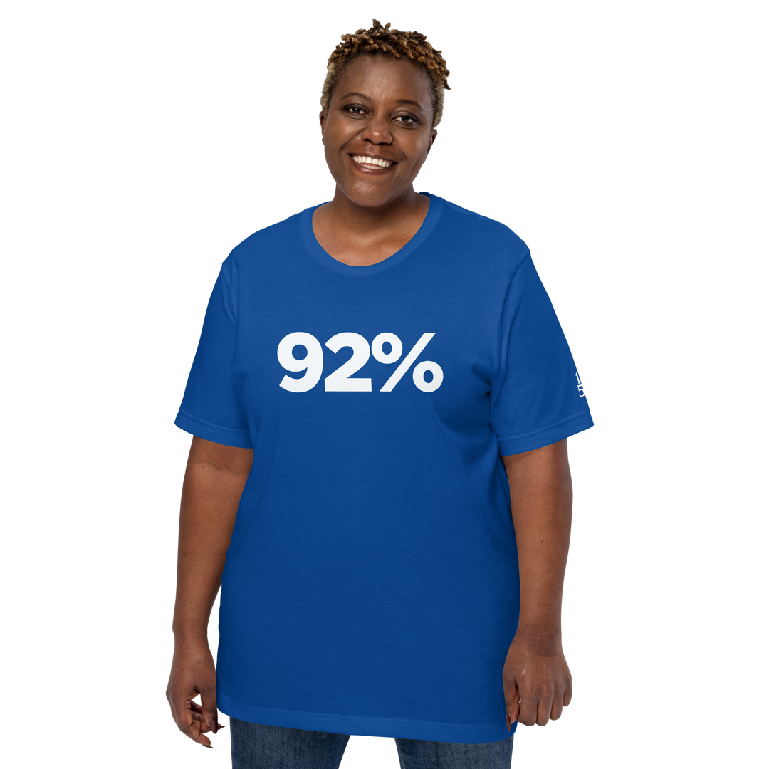 92% TEE